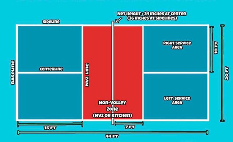 Thi công xây sân Pickleball tại Vinh Nghệ An
